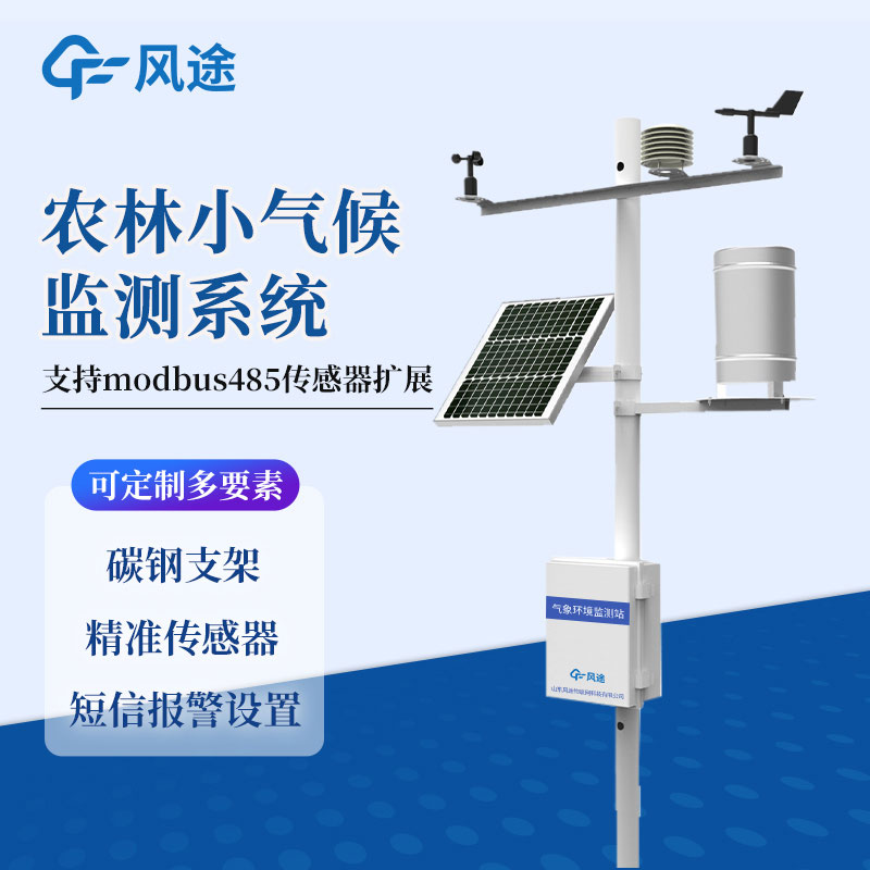 Agrometeorological Station, Intelligent Platform Integrating Internet of Things (IoT) Technology