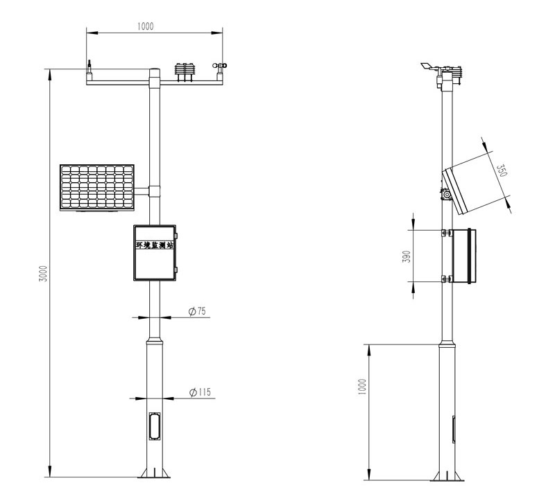 Meteorological observation station product size diagram