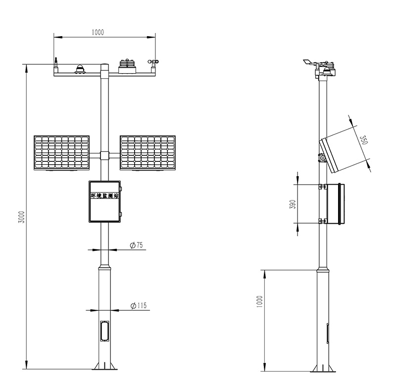 Meteorological observation equipment product dimensions