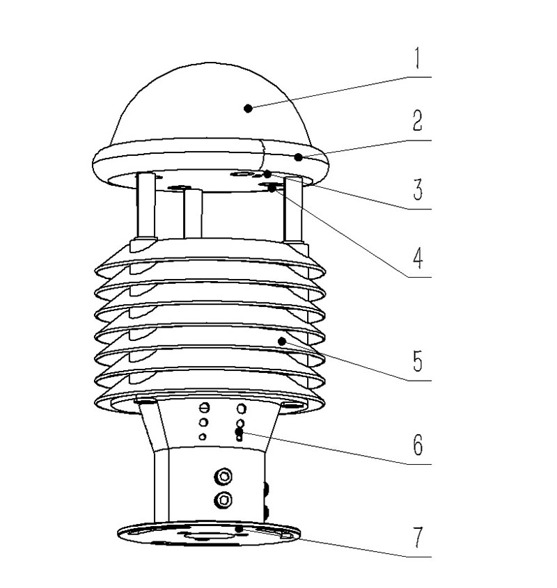 Outdoor Weather Sensors Product Structure