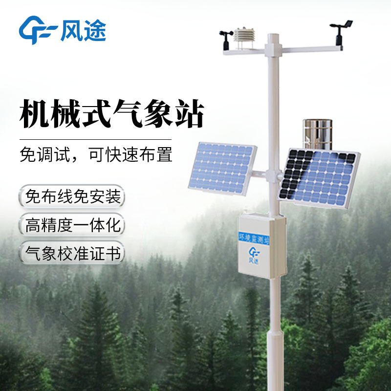 Fengtu Automated Weather Monitoring for the Modern Farm