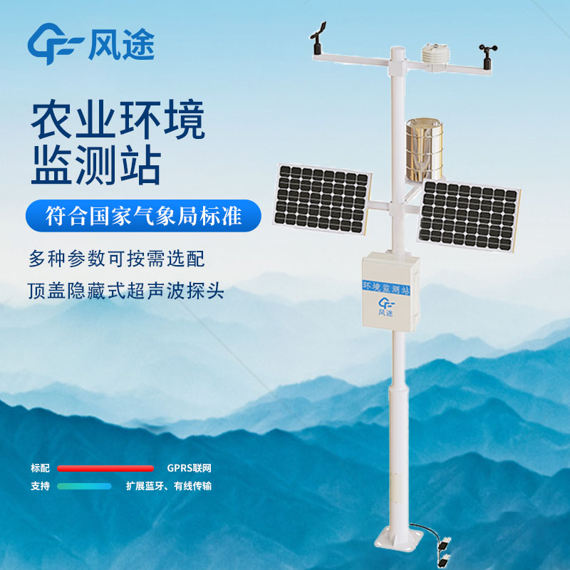 Fengtu Agricultural Meteorological Stations,Climate-Smart Farming