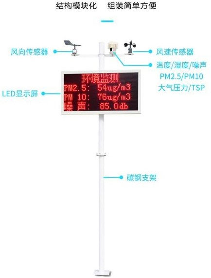 PM2.5 Air Quality Monitor