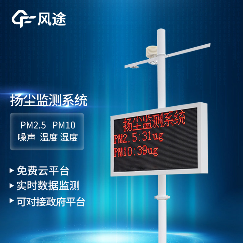 Dust Monitoring Equipment